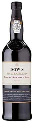 Dow&